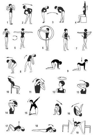 A set of osteochondrose exercises